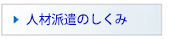 人材派遣のしくみ