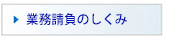 業務請負のしくみ